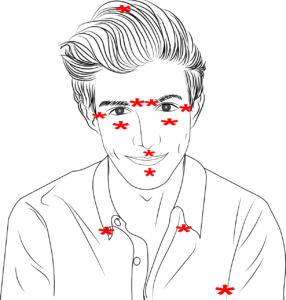 EFt zelfgemaakte afbeelding EFT meridiaan uiteinden